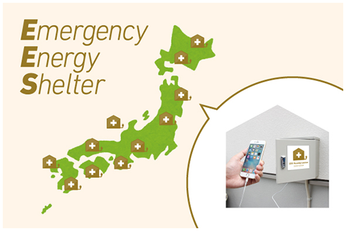 emergency energy shelter